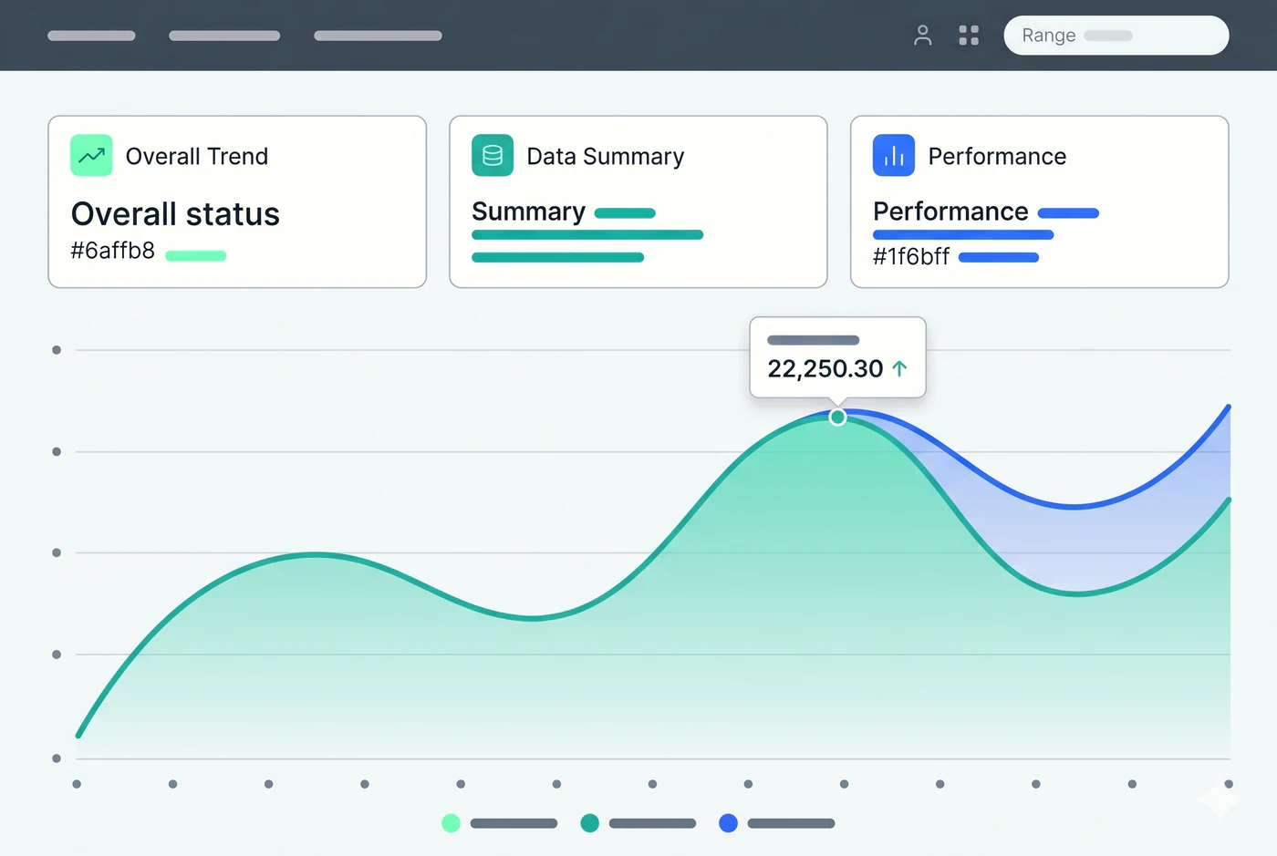 Smart tracker example